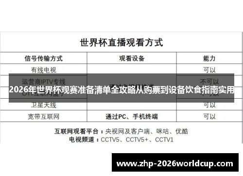 2026年世界杯观赛准备清单全攻略从购票到设备饮食指南实用 2026年世界杯观赛准备清单全攻略从购票到设备饮食指南实用