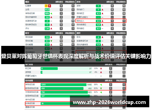 登贝莱对阵葡萄牙世俱杯表现深度解析与战术价值评估关键影响力