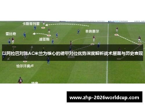 以阿拉巴对阵AC米兰为核心的德甲对位优势深度解析战术层面与历史表现