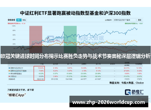 欧冠关键进球时间分布揭示比赛胜负走势与战术节奏奥秘深层逻辑分析 欧冠关键进球时间分布揭示比赛胜负走势与战术节奏奥秘深层逻辑分析