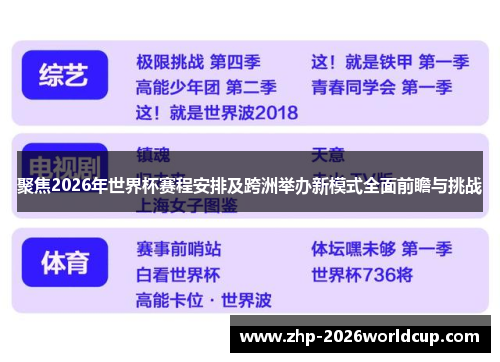 聚焦2026年世界杯赛程安排及跨洲举办新模式全面前瞻与挑战 聚焦2026年世界杯赛程安排及跨洲举办新模式全面前瞻与挑战