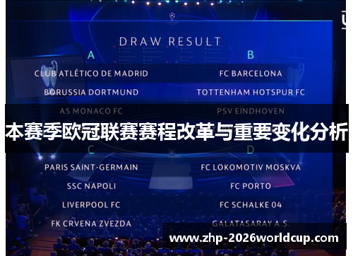 本赛季欧冠联赛赛程改革与重要变化分析 本赛季欧冠联赛赛程改革与重要变化分析