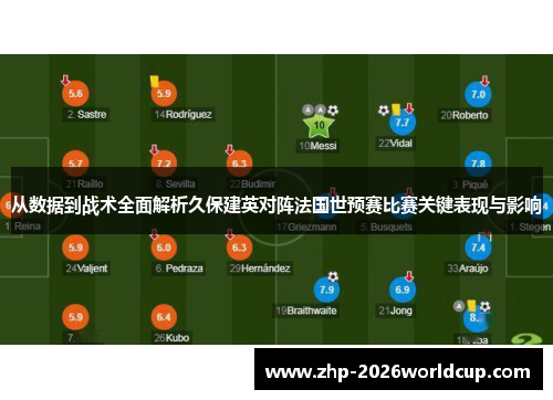 从数据到战术全面解析久保建英对阵法国世预赛比赛关键表现与影响 从数据到战术全面解析久保建英对阵法国世预赛比赛关键表现与影响