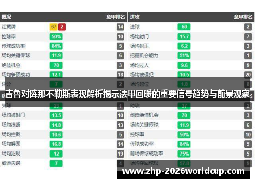 吉鲁对阵那不勒斯表现解析揭示法甲回暖的重要信号趋势与前景观察