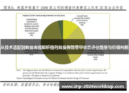 从技术适配到数据表现解析格列兹曼假想意甲状态评估前景与价值判断