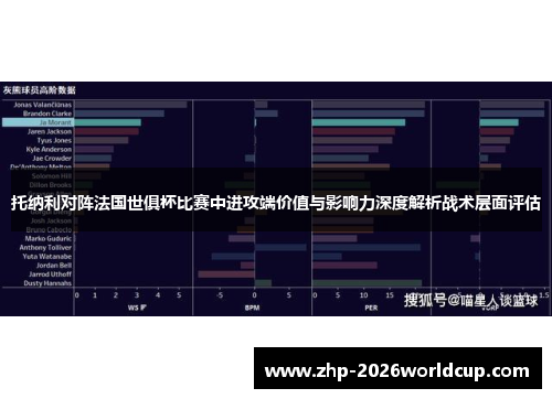 托纳利对阵法国世俱杯比赛中进攻端价值与影响力深度解析战术层面评估