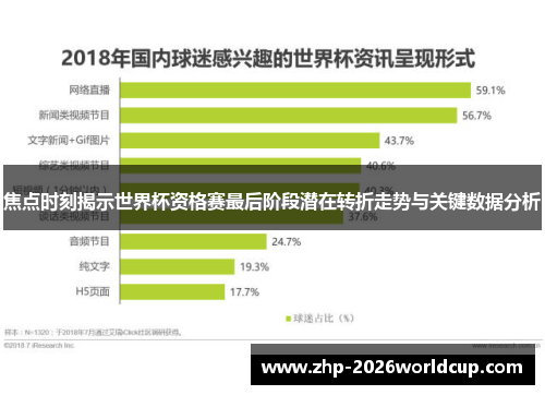 焦点时刻揭示世界杯资格赛最后阶段潜在转折走势与关键数据分析 焦点时刻揭示世界杯资格赛最后阶段潜在转折走势与关键数据分析