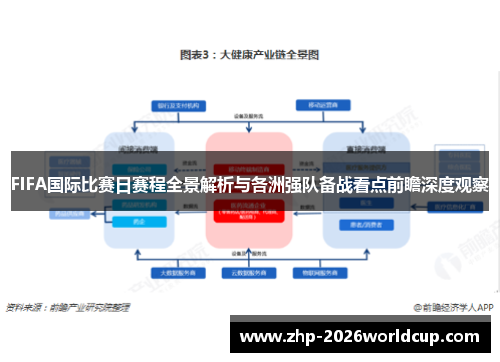 FIFA国际比赛日赛程全景解析与各洲强队备战看点前瞻深度观察 FIFA国际比赛日赛程全景解析与各洲强队备战看点前瞻深度观察