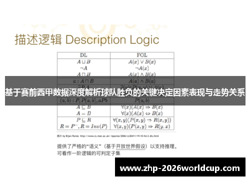 基于赛前西甲数据深度解析球队胜负的关键决定因素表现与走势关系 基于赛前西甲数据深度解析球队胜负的关键决定因素表现与走势关系