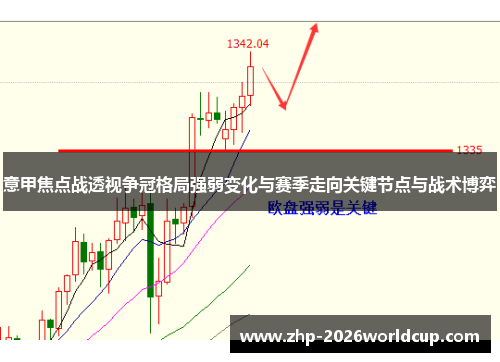 意甲焦点战透视争冠格局强弱变化与赛季走向关键节点与战术博弈
