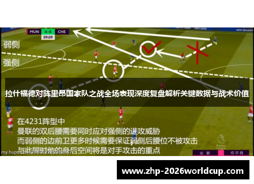拉什福德对阵里昂国家队之战全场表现深度复盘解析关键数据与战术价值 拉什福德对阵里昂国家队之战全场表现深度复盘解析关键数据与战术价值